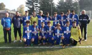 BRIGA 2003