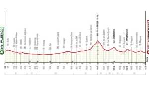 granpiemonte 2024