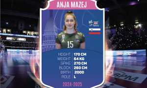 igor anja mazej