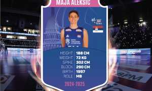 igor mala aleksic