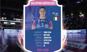 igor valentina bartolucci