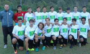 juvedomo 2003