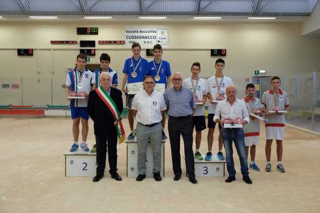 lorenzo frattoni
