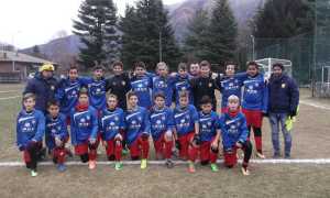 masera 2003