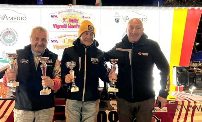 rally e co giusto