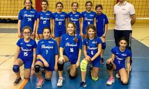 rosaltiora under12