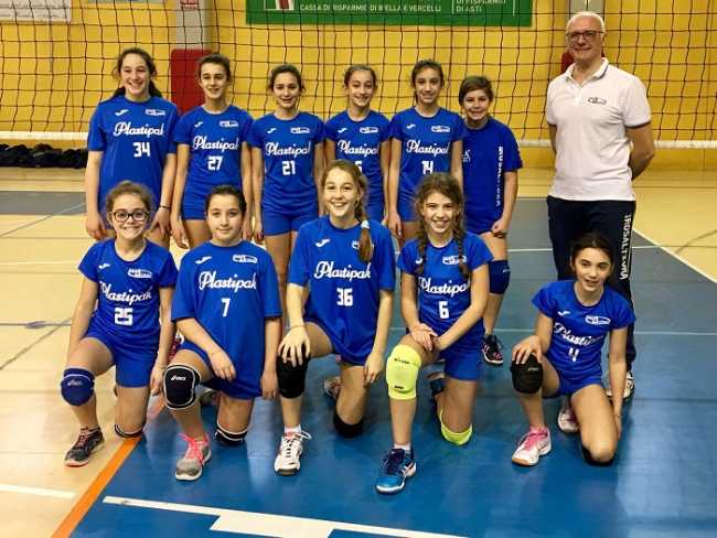 rosaltiora under12