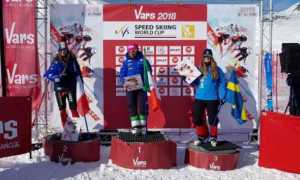 vars podio