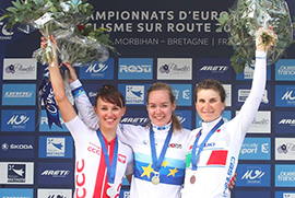 b elisa europei