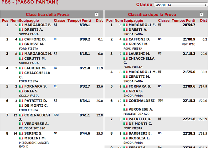 pantani 5